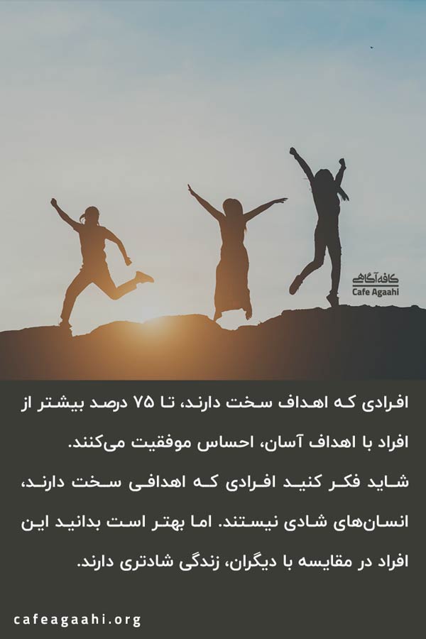 رسیدن به اهداف